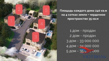 г. Сочи. с. Нижняя Шиловка. Коттеджный поселок *Особый* в Красноуральске - krasnouralsk.yutvil.ru - фото 17